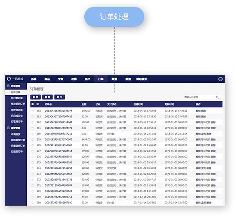 一網(wǎng)天行-網(wǎng)站建設|微信開發(fā)|小程序開發(fā)