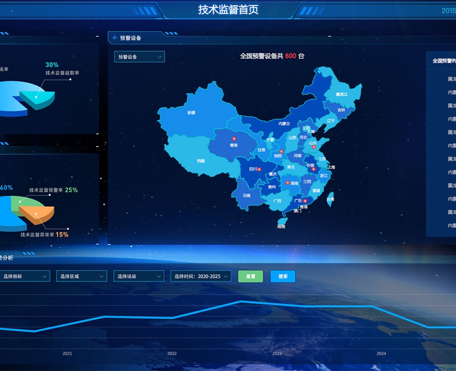 新能源設(shè)備可靠性評(píng)價(jià)系統(tǒng)|一網(wǎng)天行-網(wǎng)站建設(shè)小程序APP系統(tǒng)軟件開發(fā)公司